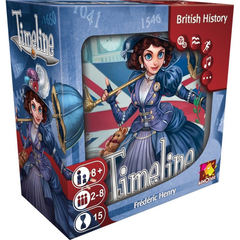 Timeline British History Timeline British History