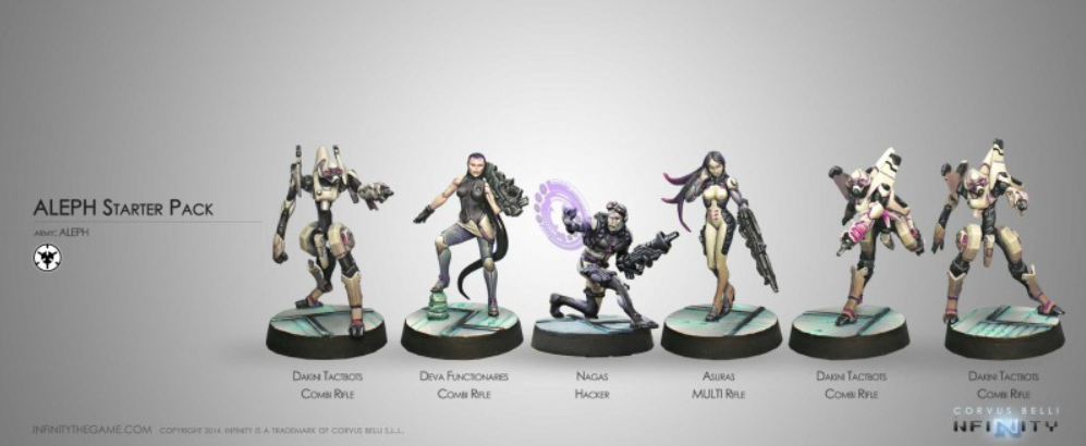 Infinity: Aleph Starter Pack
