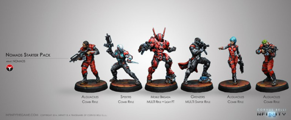 Infinity: Nomads Starter Pack