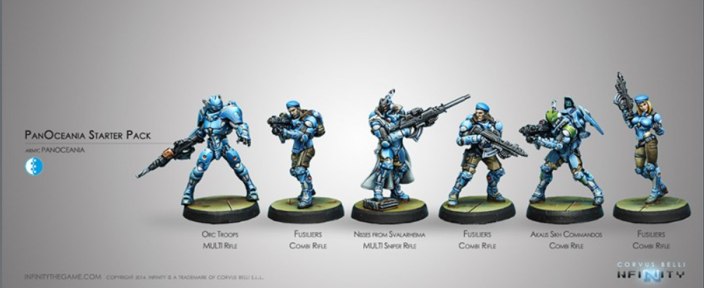 Infinity: PanOceania Starter Pack
