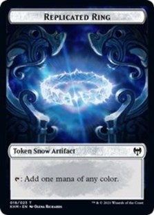 Replicated Ring Token Replicated Ring Token