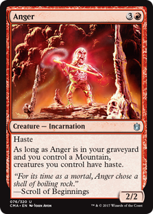 Anger