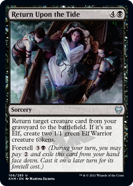 Return Upon the Tide (Foil) Return Upon the Tide (Foil)