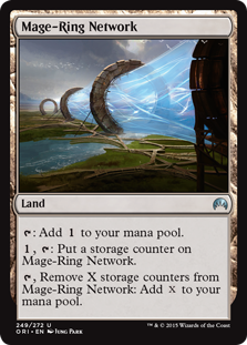 Mage-Ring Network Mage-Ring Network