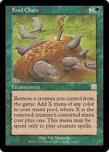Food Chain (Foil)