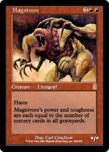Magnivore Magnivore