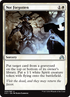 Not Forgotten (Foil)