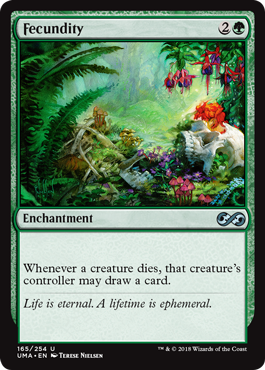 Fecundity Fecundity